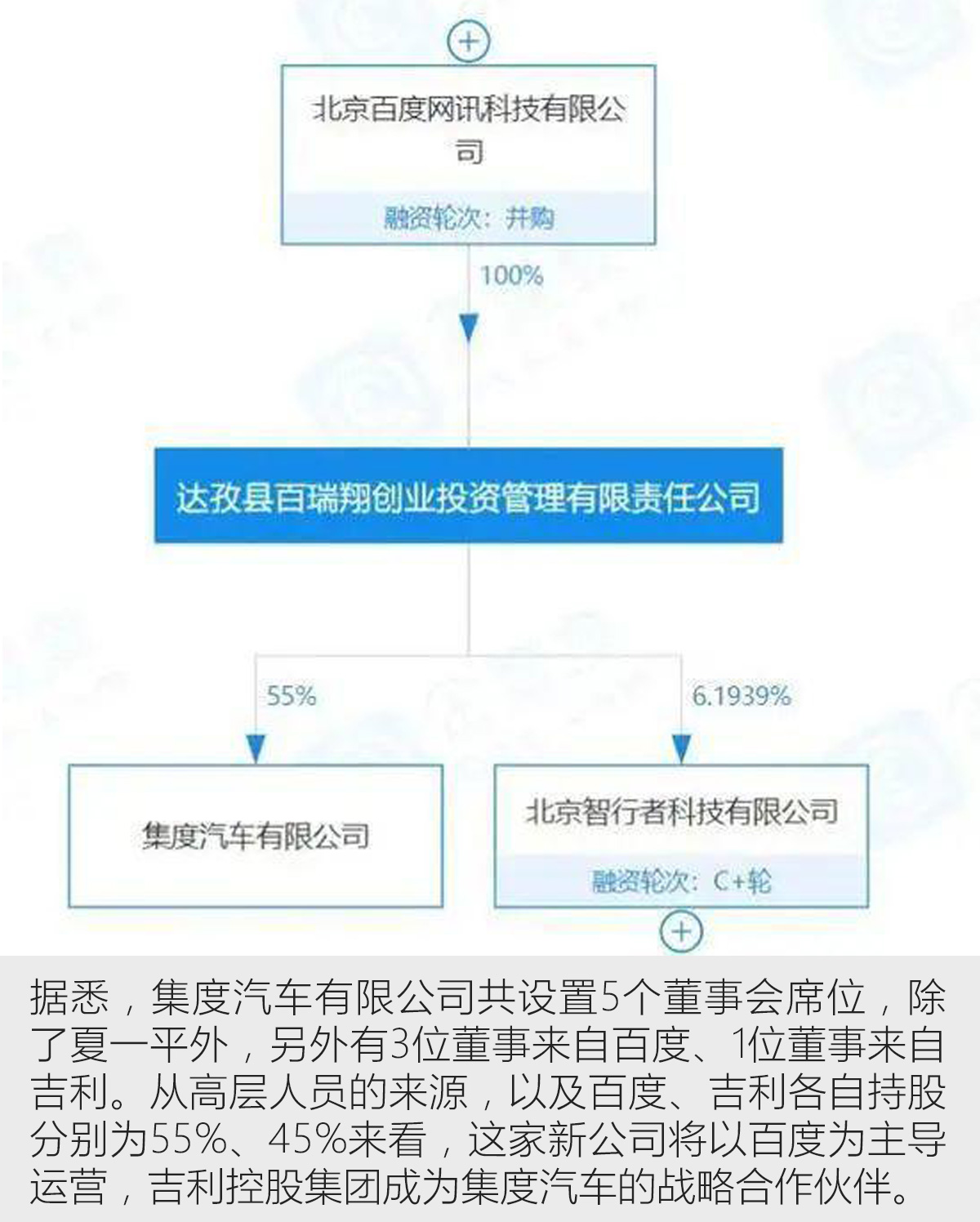 官方网站快三app下载论坛